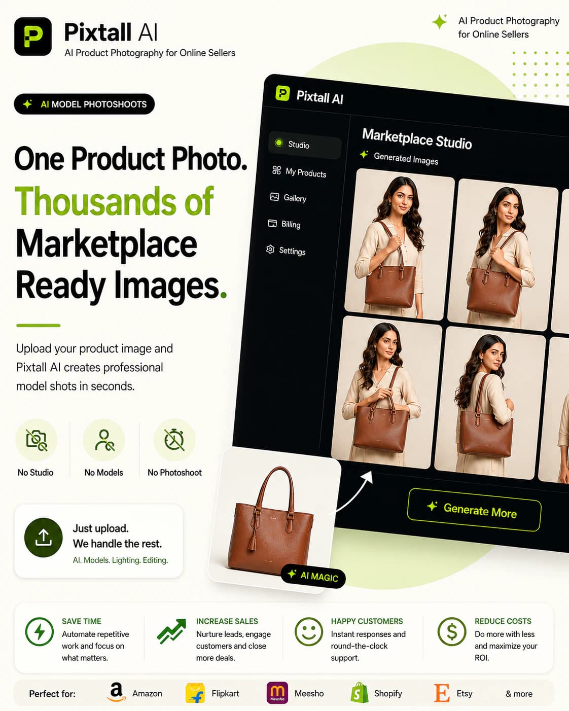 Pixtall campaign poster showing one product photo transformed into marketplace-ready images