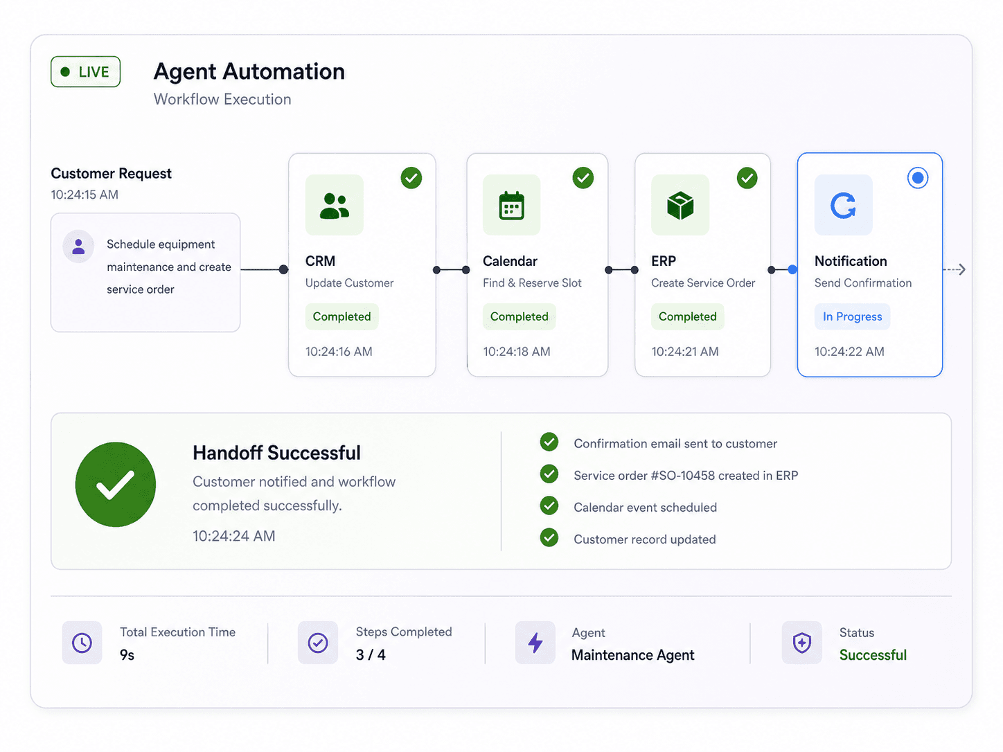 Bots and Automation live view